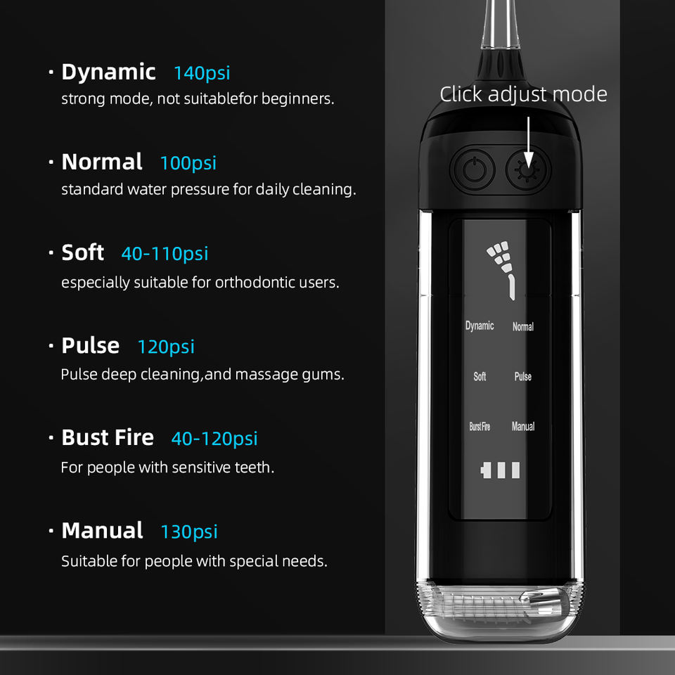 Water Flosser 140psi High Pulse Small Oral Irrigator 180ml Tank Water Jet Flosser H2O Oral Irrigator