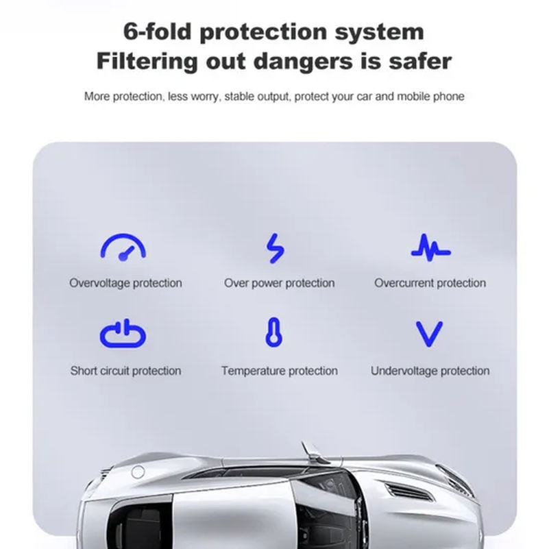 2.4A Fast Car Charger Dual Port USB Car Cigarette Lighter Charger Tg008_5