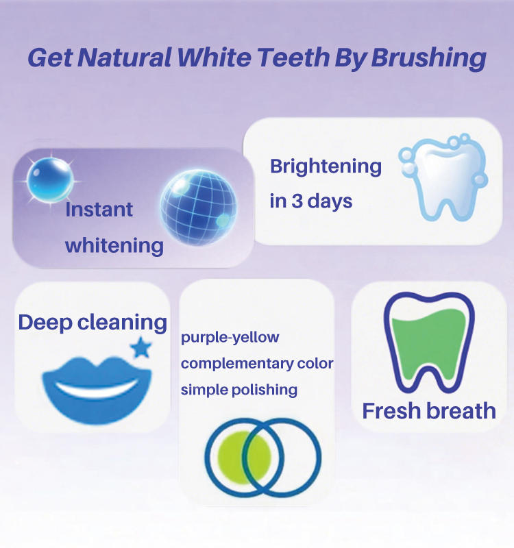 Purple Toothpaste for Teeth Whitening and Fresh Breath