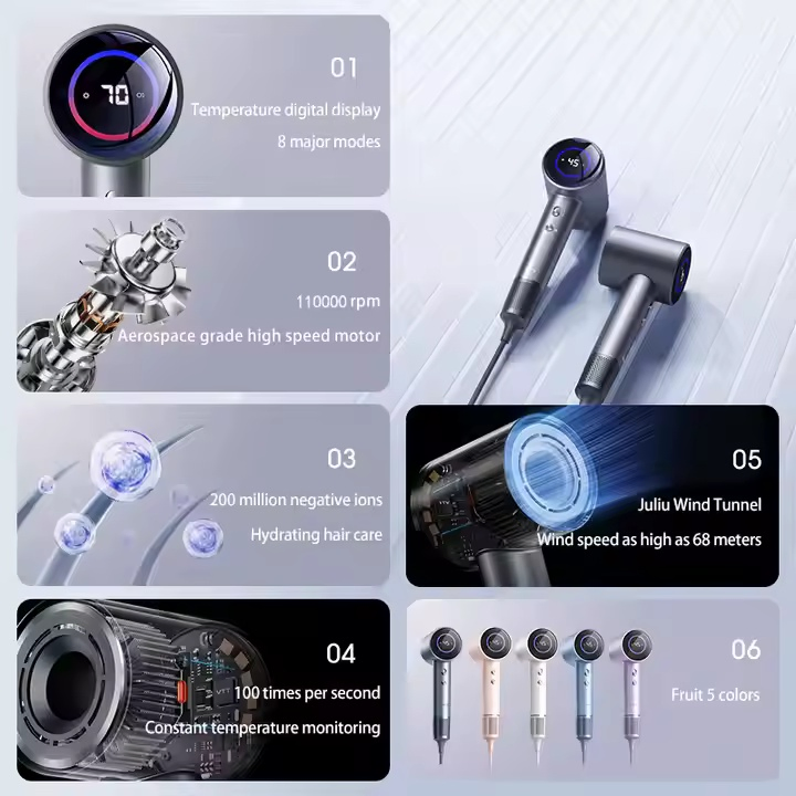 High Speed Fast Drying Frizz-Free Negative Ionic Low Noise Salon Hair Dryer