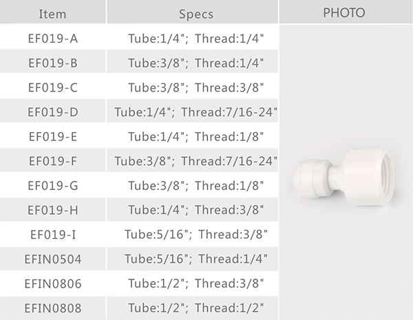Universal Straight Female Adapter for Under-Sink RO Purifiers
