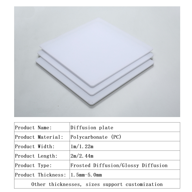 Diffusion Polycarbonate Sheet for LED Light Box/Panel