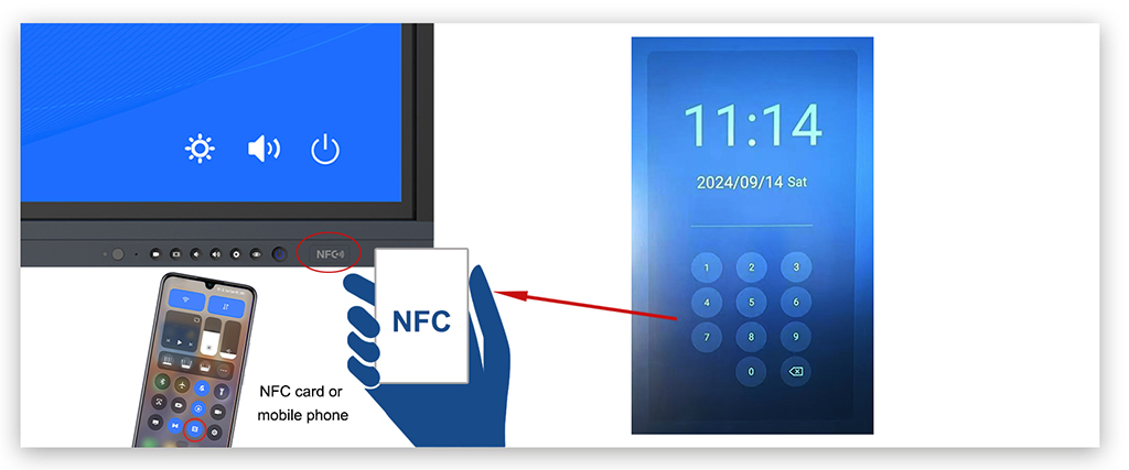 Miboard Ifp86 V14. V2 Interactive Panel with Dp, OPS Interactive Drawing Touch Panel Wi-Fi 6 All in One Android Zero Webcam 3840*2160 Gk6780V100 4K 8*A55