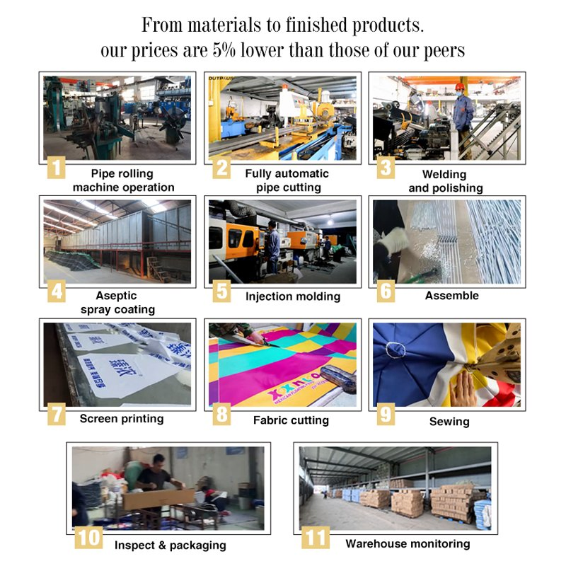Рекламный зонт для сада и пляжа с логотипом