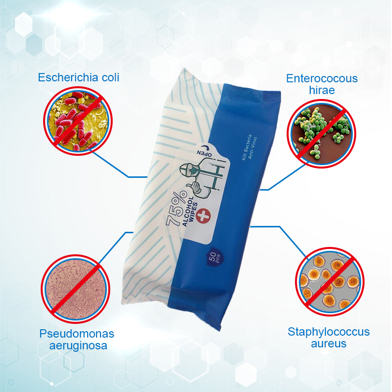 Factory Stock 75% Ethyl Alcohol Biodegradable Antibacterial Wet Wipes 50 Piece