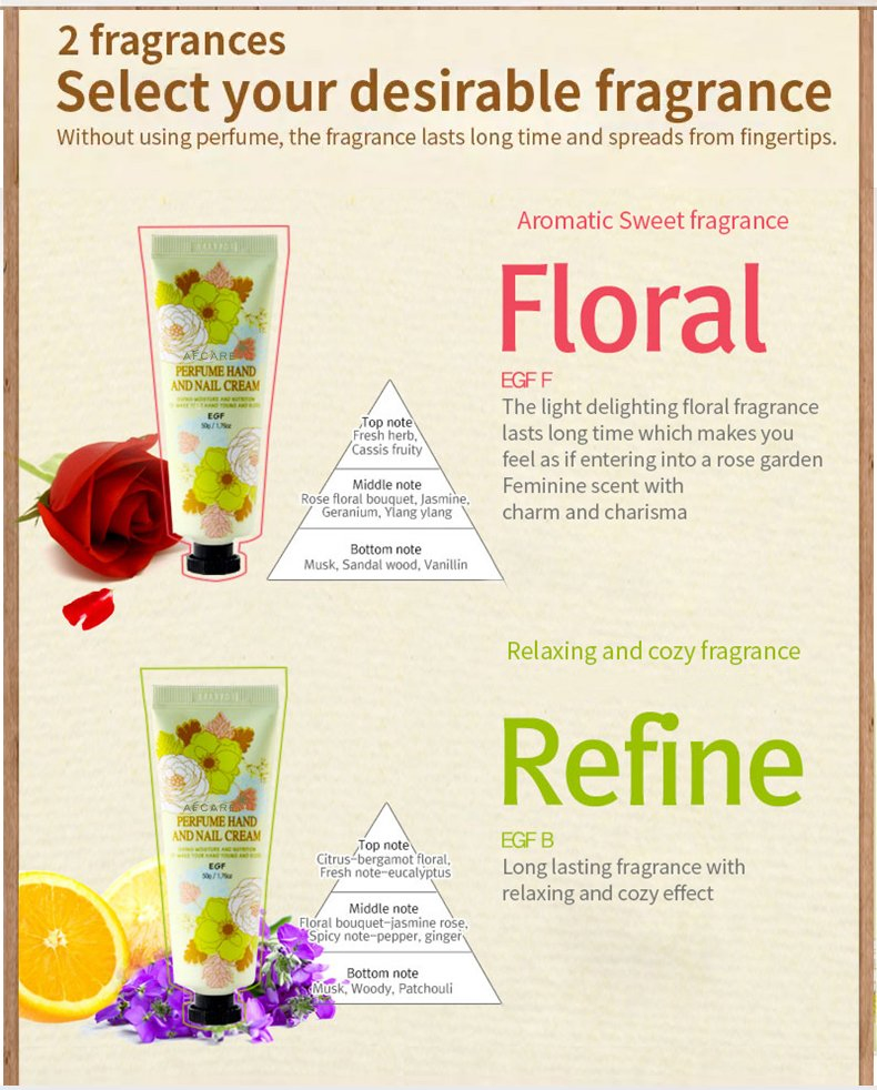 Popular Winter Moisturizer to Prevent Dry Cracking and Keep Skin Hydrated
