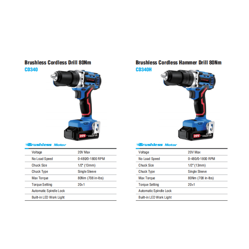 Hot Selling Fast Quick Charging High Quality Li-ion Battery Cordless Portable Brushless Motor Powerful Home DIY Building 18V 21V Electric Power Hand Drill