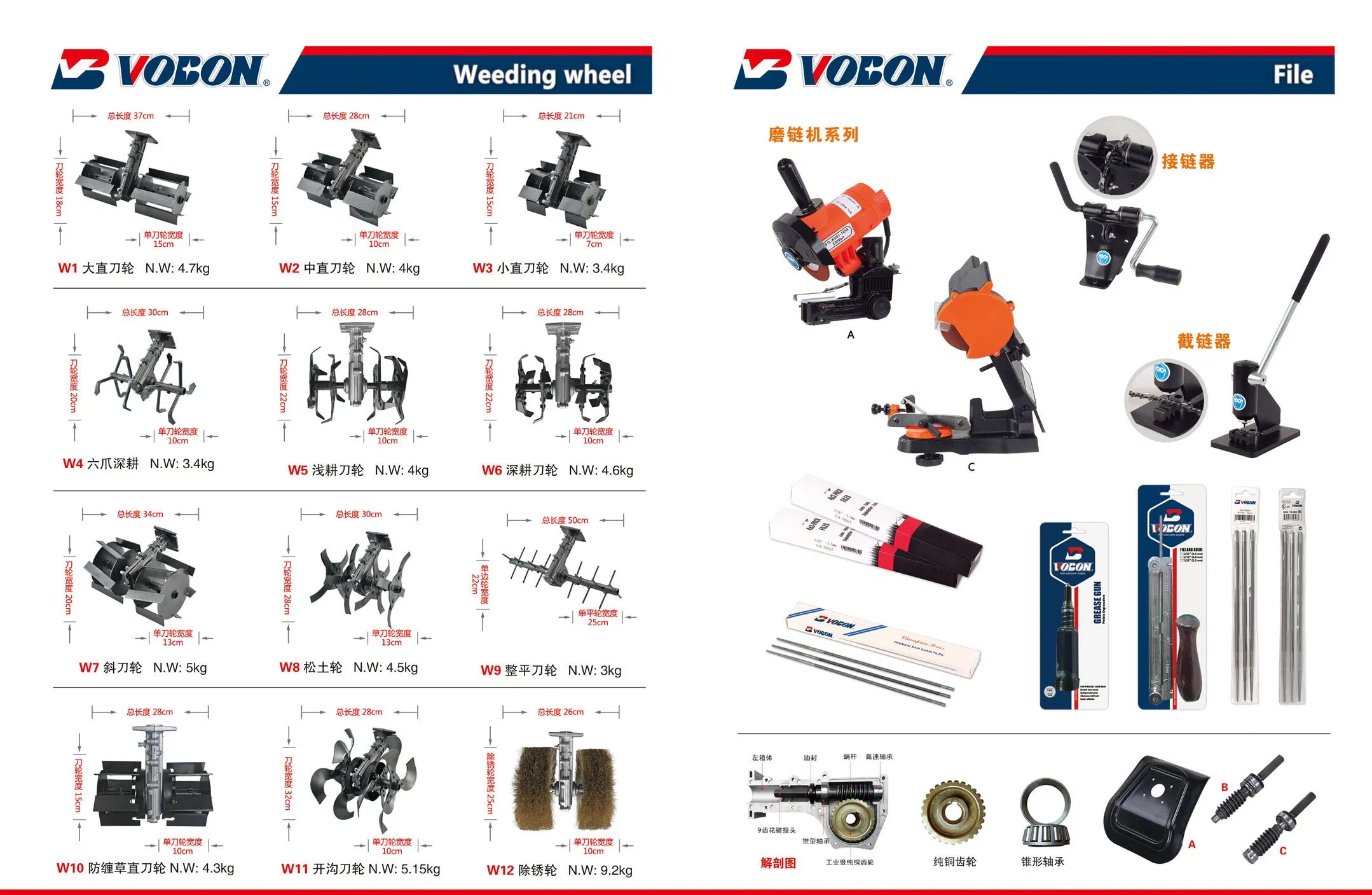 Hot Selling Chainsaw Spare Part- Saw Chain