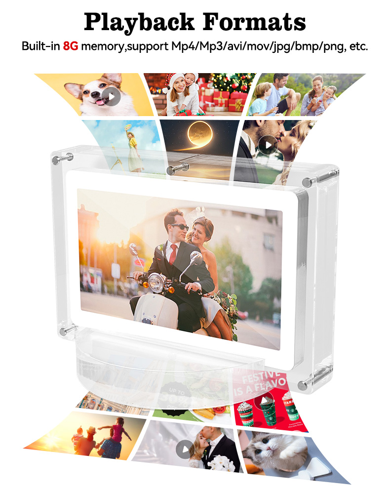 Allwin Best Selling White 5 Inch Clear Video Album Desk Smart Digital Photo Frame with 500 mAh Battery Built in