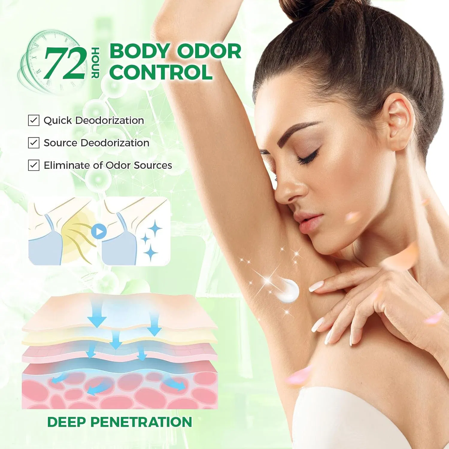 Beauty Cosmetics Underarm Antiperspirant Deodorant Advanced Formula Refreshing Antiperspirant Deodorant Cream