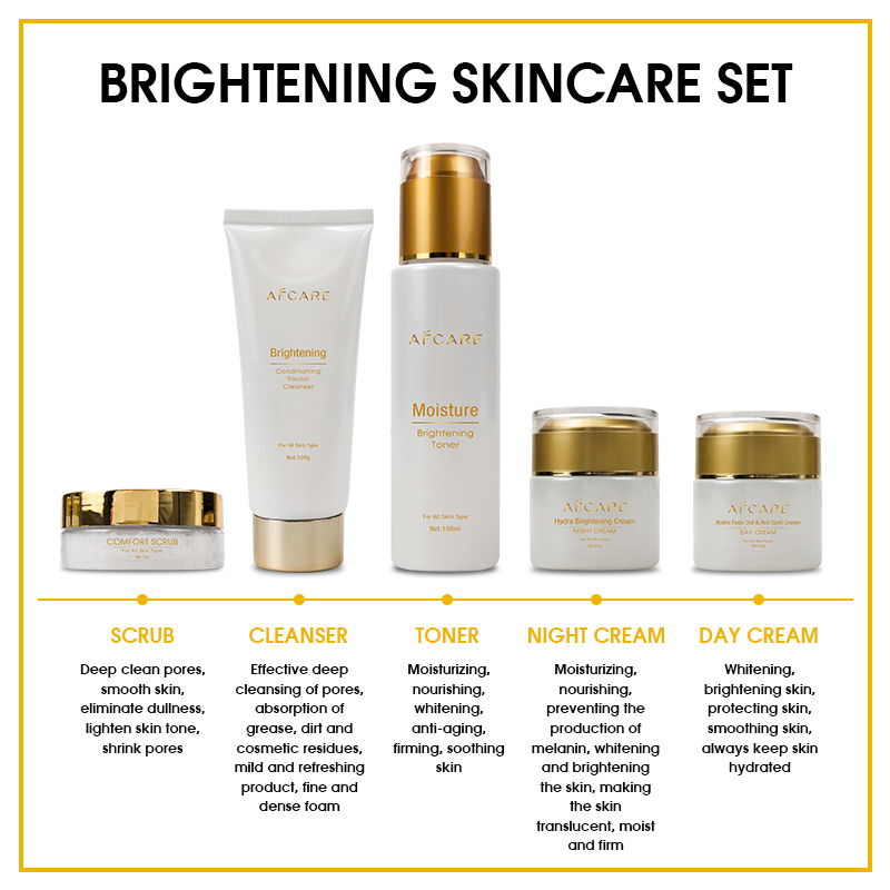 OEM Private Label Skin Care Set Whitening Scrub Cleanser Toner Beightening