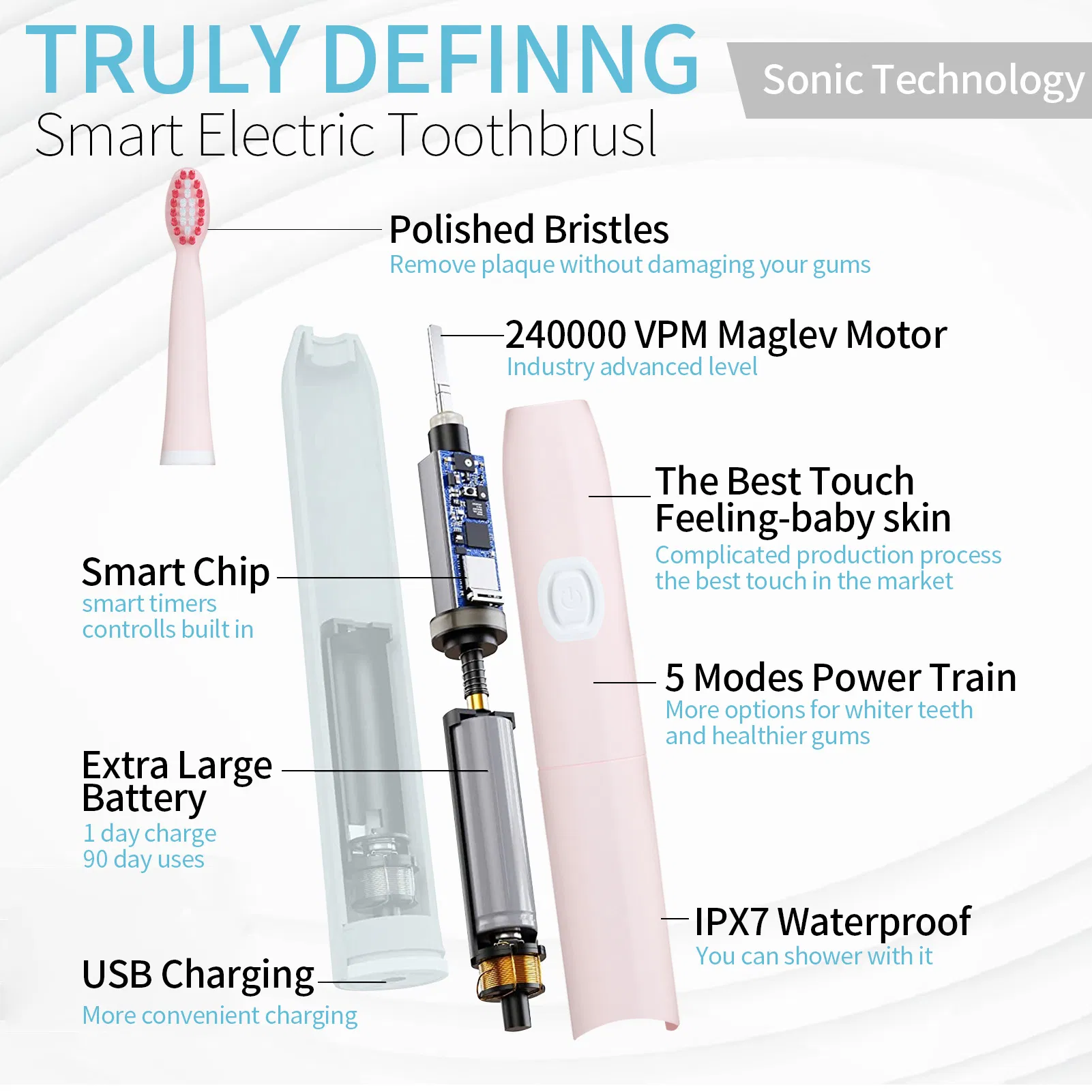 2024 New Design Electric Toothbrush Private Label