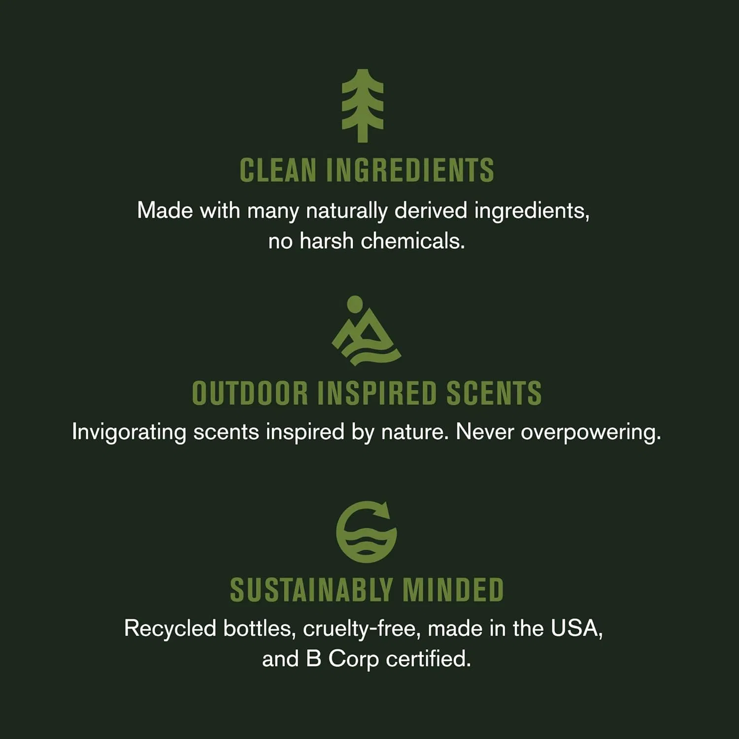 Beauty Cosmetics Skin Care Men Relieve Dry Skin Itchy Whiskers Beard Lotion