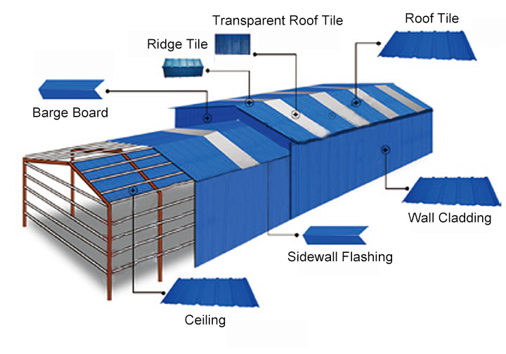 House Building UPVC Plastic Load-Bearing 200kgs/M2 Roof Sheet Warehouse Roofing Shingle