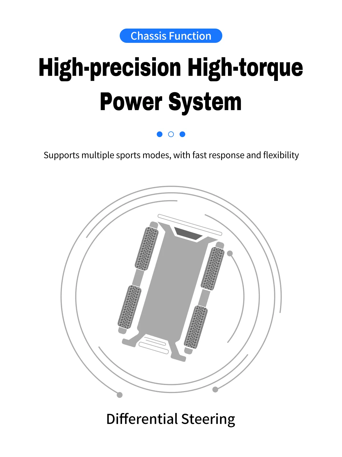 3km/ H Indoor Patrol Robot Four-Wheel Differential Robot with Zero Radius Turn