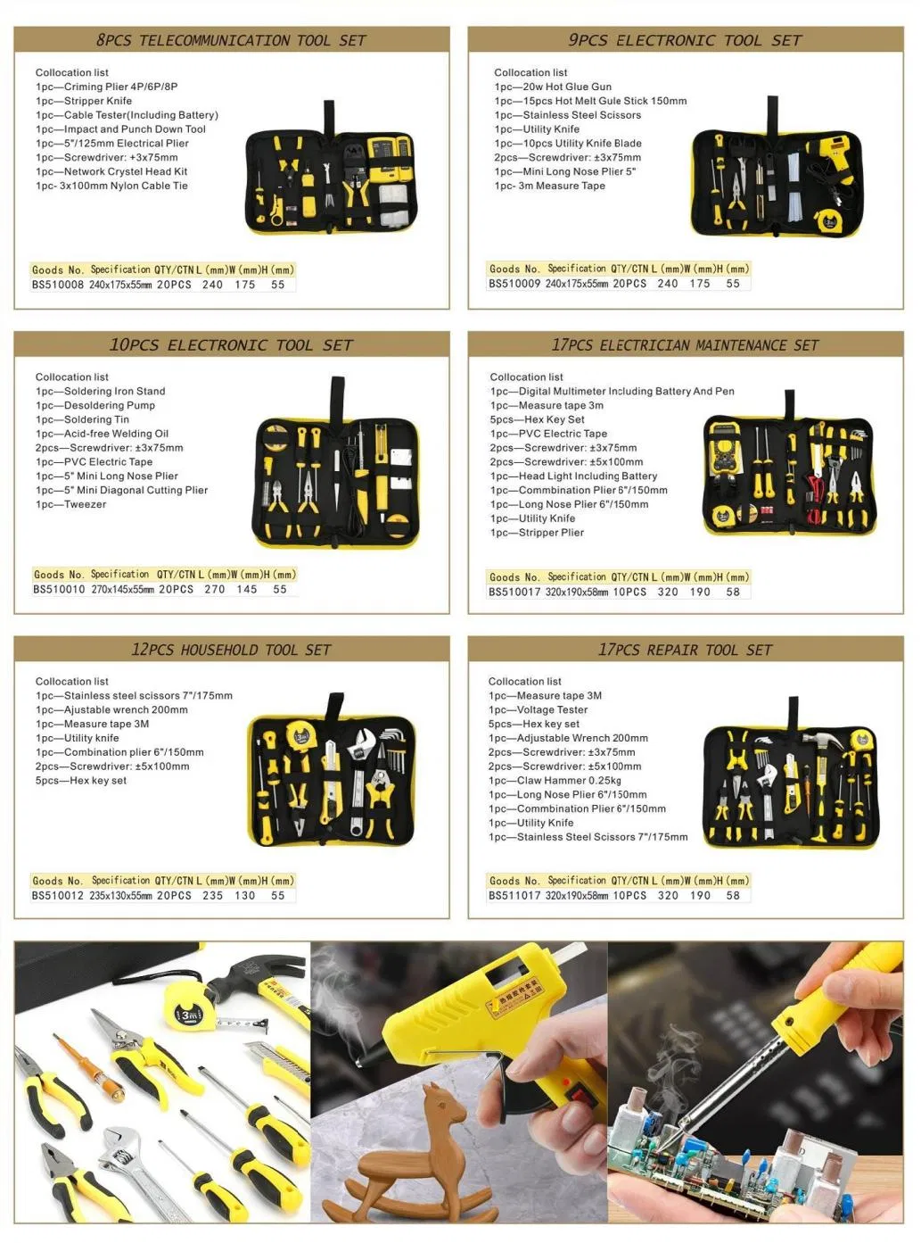 Essential Hand Tools Kit for Every DIY Enthusiast and Professional