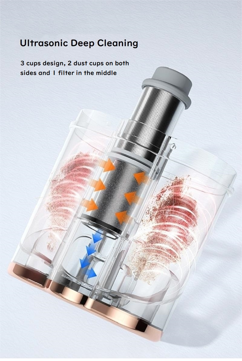 New 13kpa Portable Handhold UV Dust Mite Remover Controller Cleaner