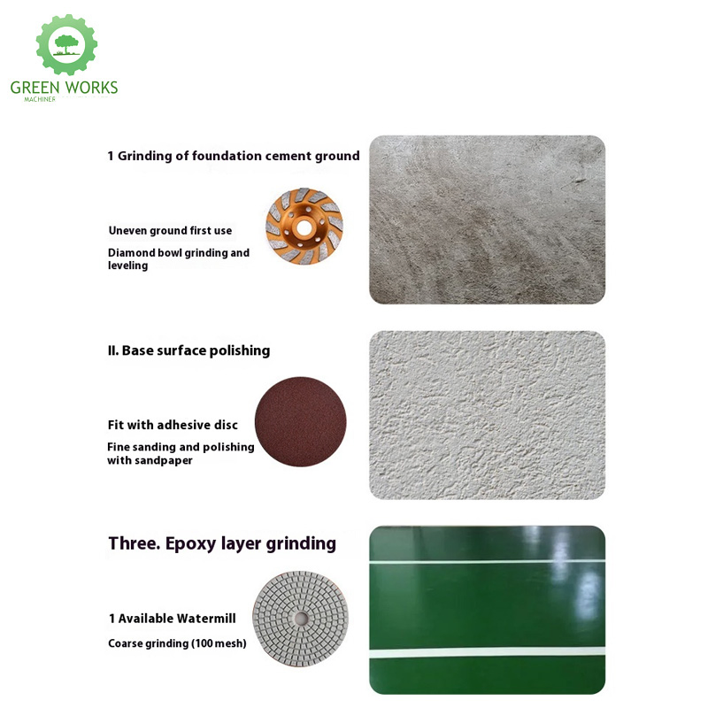 Portable Dust-Free Concrete Grinder Floor Wall Sander with 3 Blades