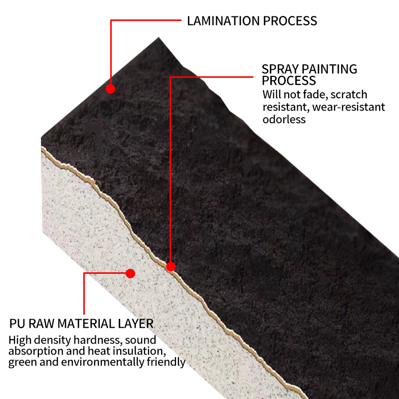 PU Stone Wall Panel with Waterproof and Frost Resistant Properties Faux Mushroom Stone