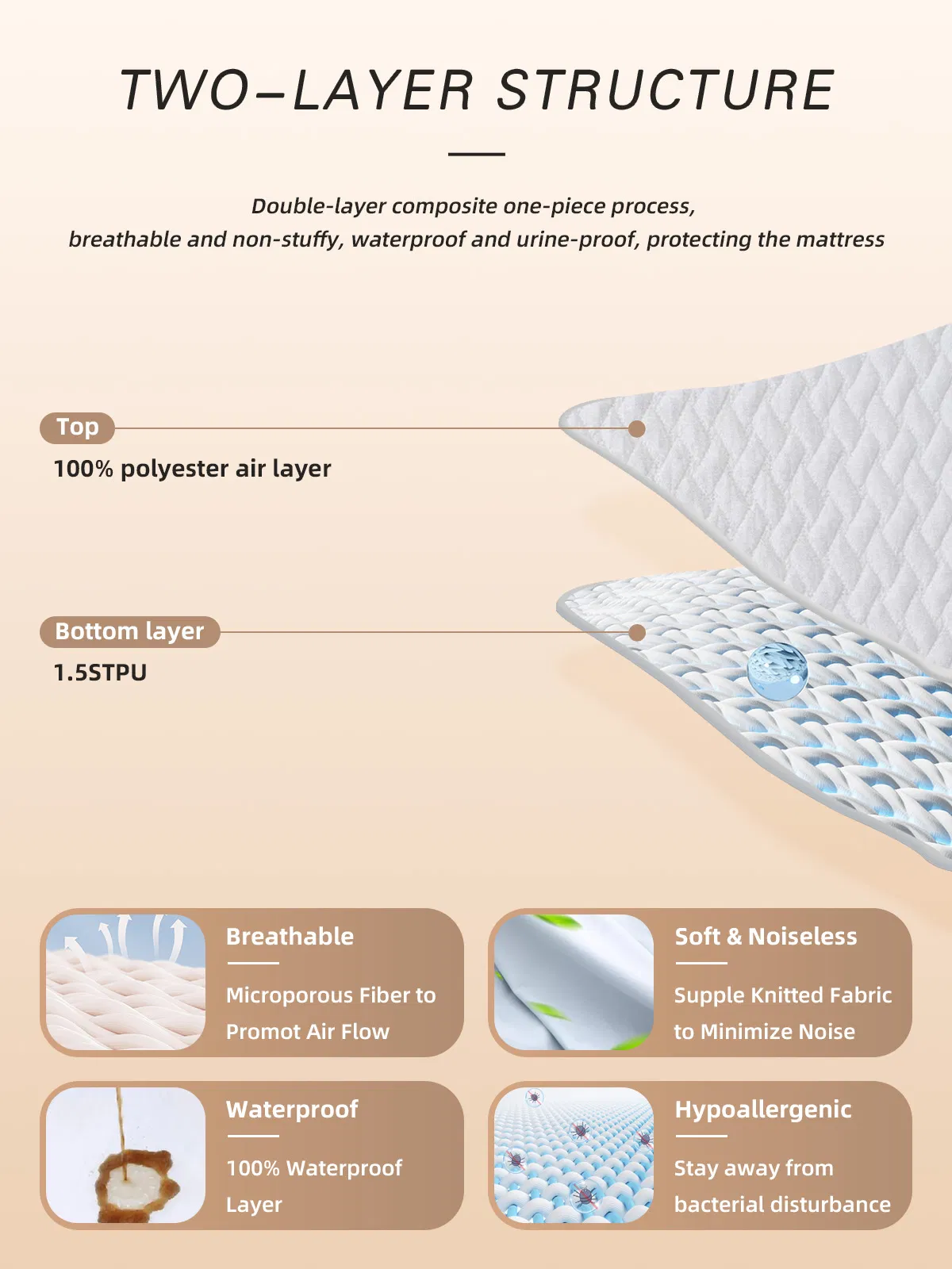 Jacquard Fabric Waterproof Mattress Cover Protector with Zipper