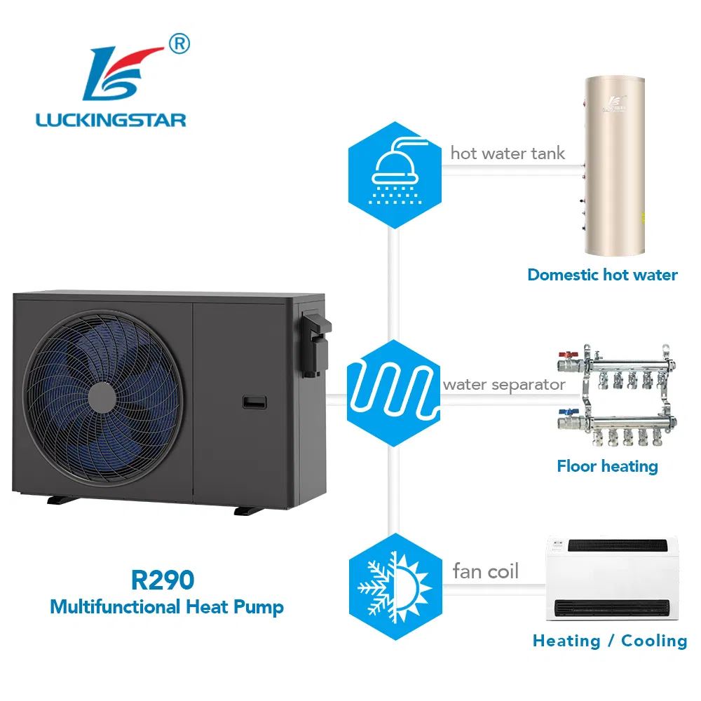 Factory Supply New Energy Advanced R290 Heat Pump Solution for Home Heating System