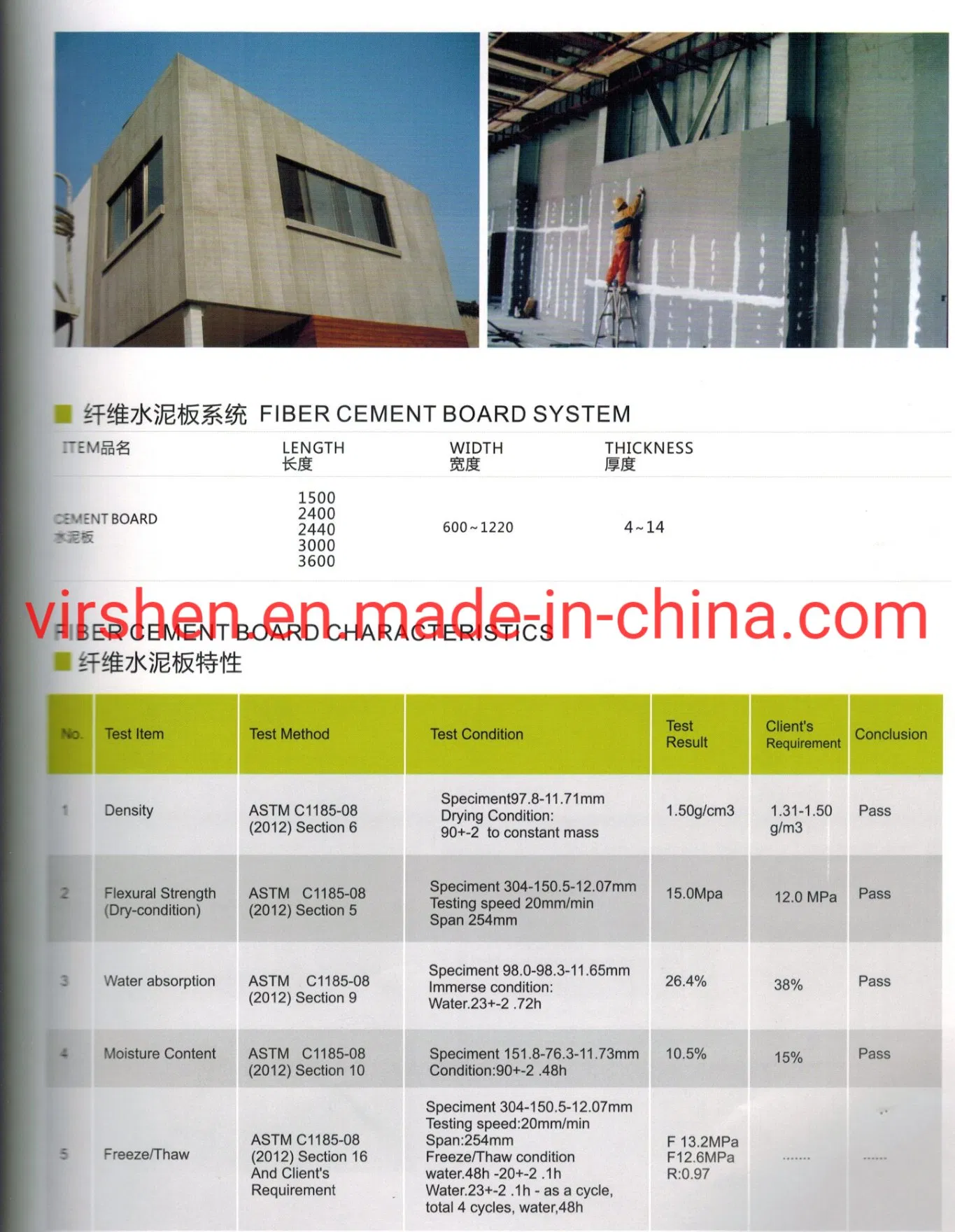 High Density Reinforced Fiber Cement Board