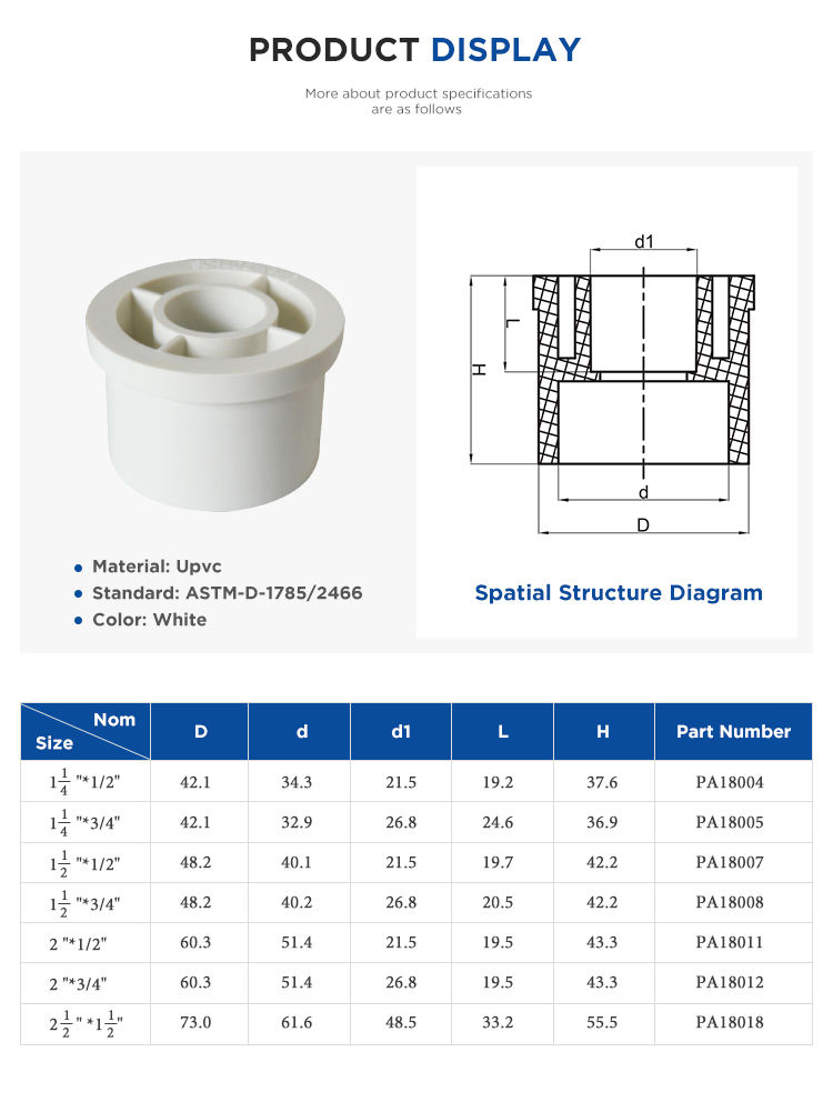 Durable ASTM Schedule 40 PVC Reducer Bushing for Water Supply
