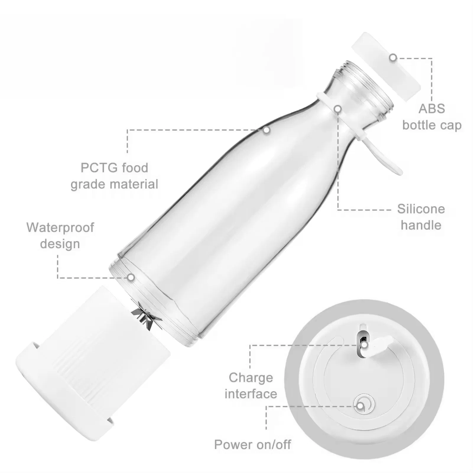 USB Rechargeable Portable Juicer Multifunctional Juice Bottle 42oml 3 in 1 Portable Blenders for Travel/Picnic/Office/Gym