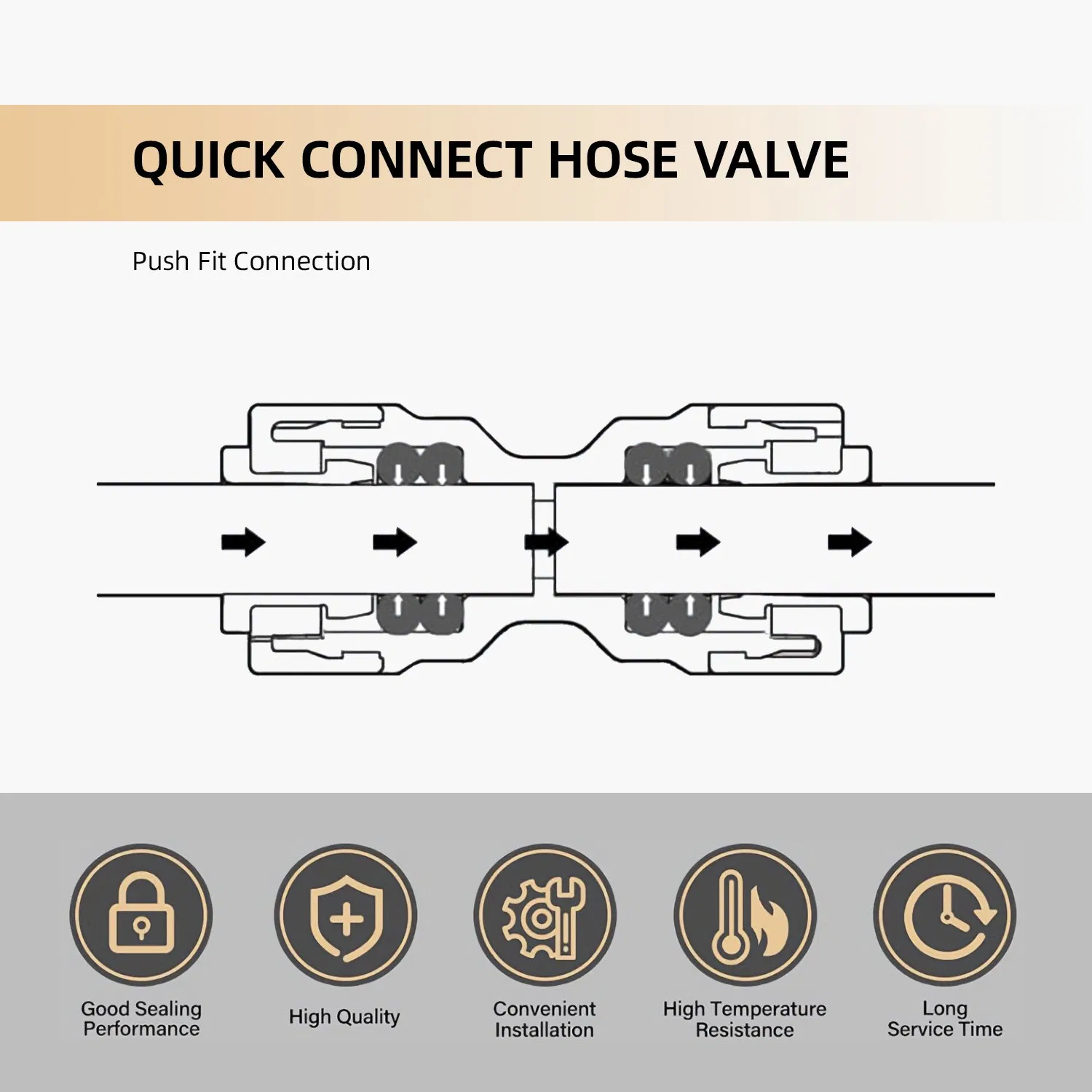 Eastcooler Ef014 Buik Head Adapter Quick Fitting