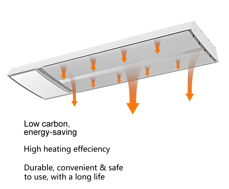 Infrared Radiant Heater for Bathroom Use with LED Light