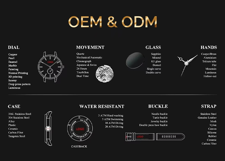 Designer OEM Watch 40mm 904L Stainless Steel Green Mechanical Openwork Men's Watch