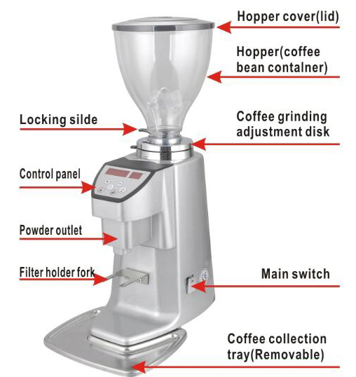 Commercial Coffee Bean Electric Grinder 110V 220V Coffee Grinder