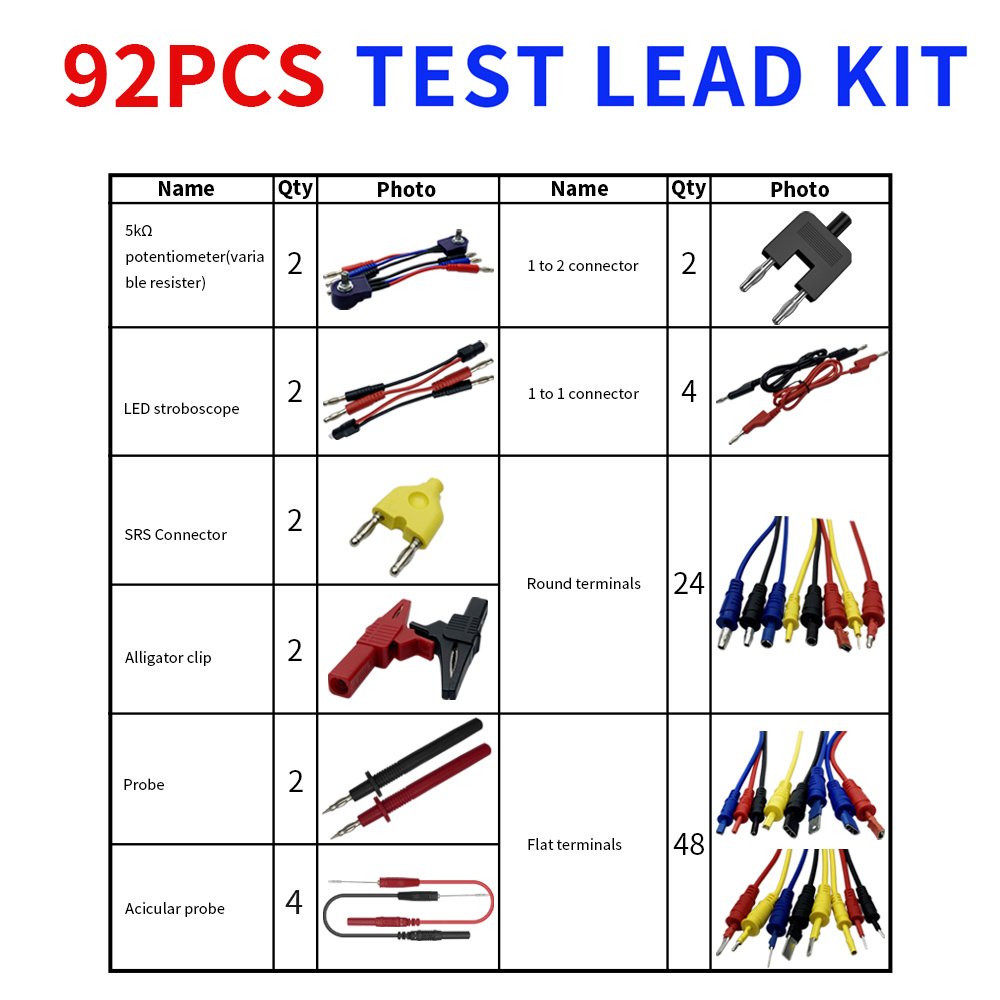 Набор для автомобильной электропроводки универсальный