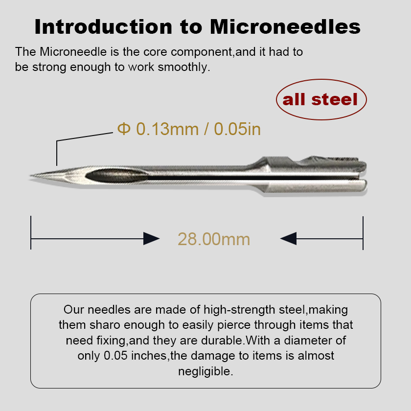 Миниатюрный пистолет для маркировки одежды с тонкой иглой