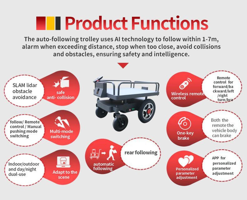 Intelligent Follow-up Robot for Indoor and Outdoor Use, Manufactured by Chuangwang