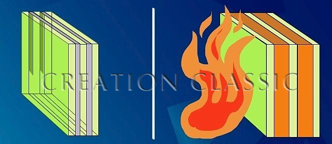 Clear Tempered Frame Less Fireproof/Fire Rated Resistant Glass