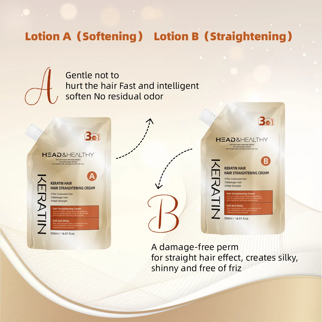Ultimate Hair Straightening Cream with Brazilian Keratin for Frizz Control