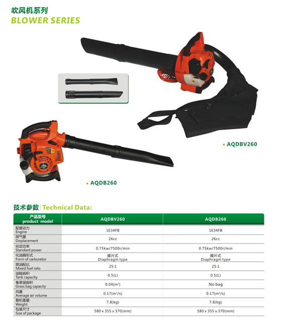 Aiqidi High Quality Gasoline Portable 750W Leaf Blower Leaf Vacuum for Lawn Care