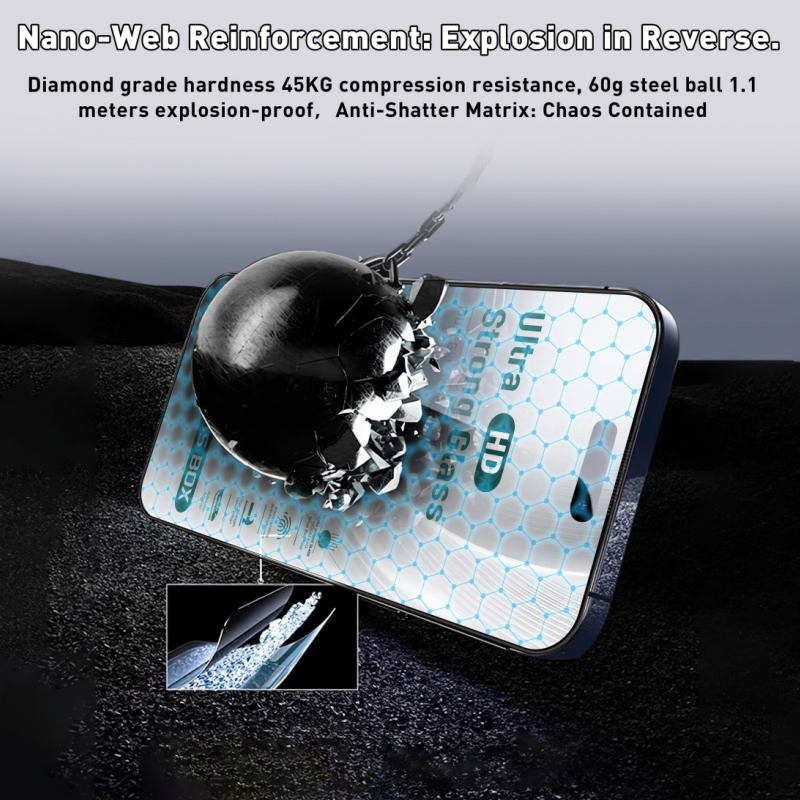 Ultra Clear Tempered Glass 9h Hardness, 0.25mm Slim Design Screen Protector for Phone 17