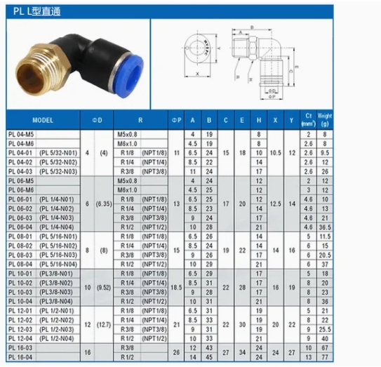 Olk Pl04-M5/M6/01/02/03/04 Waal Anti-Corrosion Throttle Valve Fittings