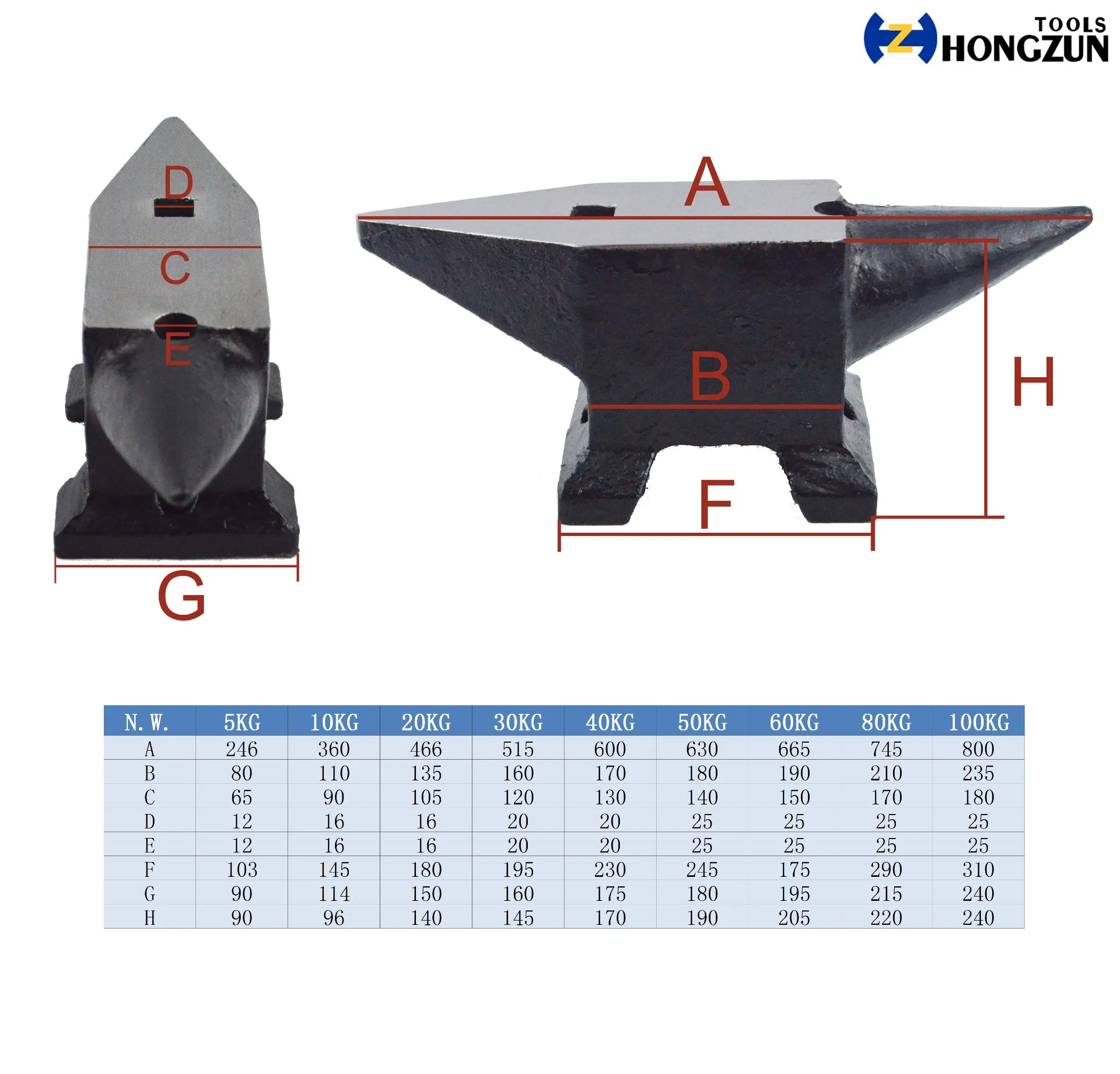5kgs Steel Anvil Hand Tool Machine Tool for Blacksmithing