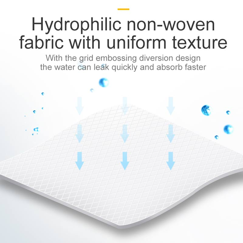 Disposable Hospital Medical Adult Pad Incontinence Underpads for Adult