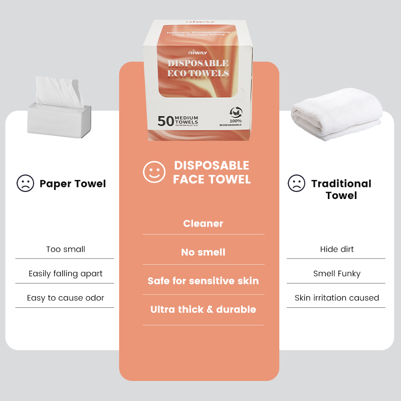 Premium Face Wash Towel Super Absorbent Dry & Wet Clean Towels Disposable Face Wash Towel for Makeup & Skincare