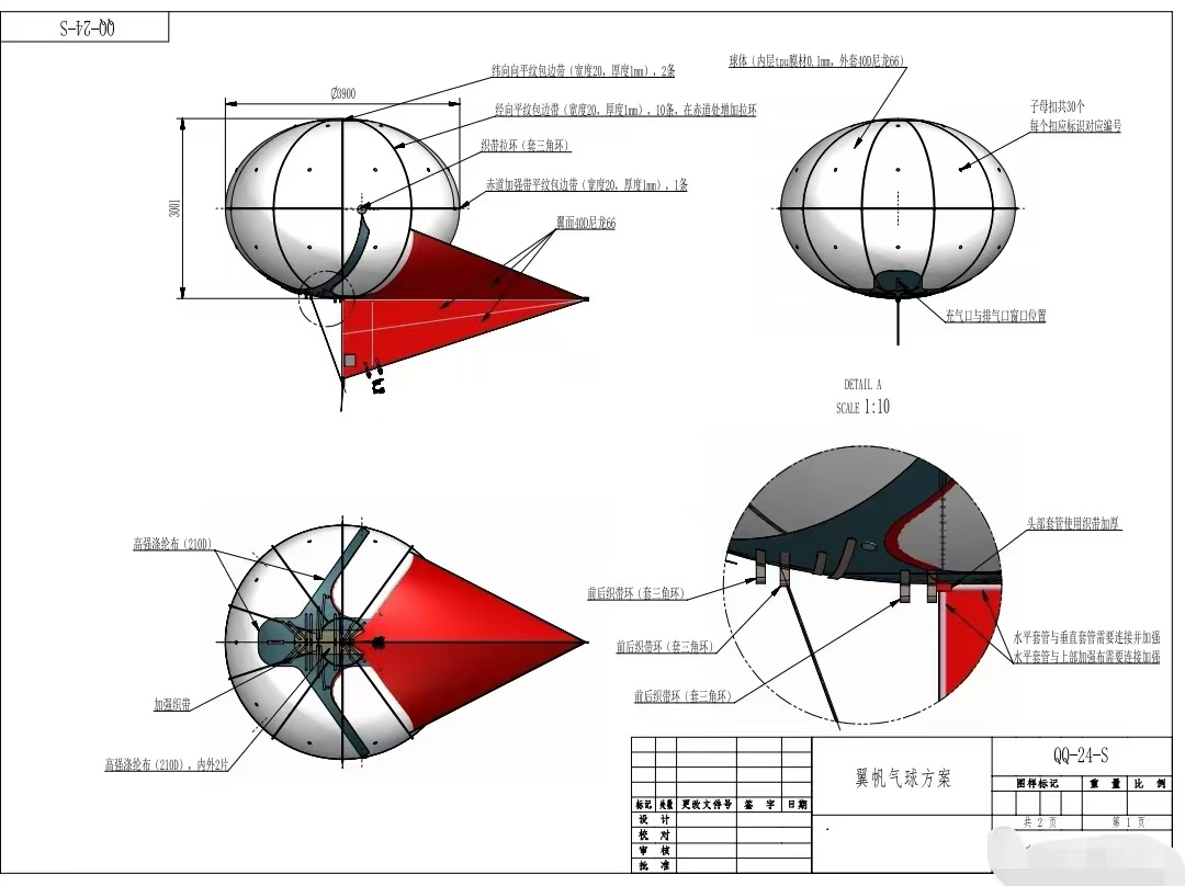 Inflatable Balloon Floaters Monitoring Resuce Balloons