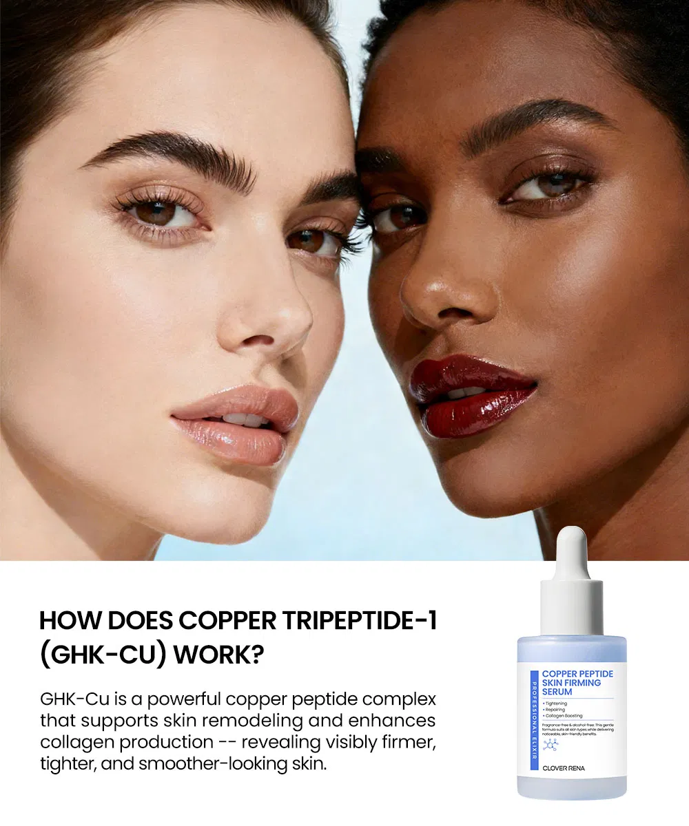 Blue Custom Anti-Aging Ghk-Cu Peptide Serum Copper Multiple Peptide Skin Care Serum