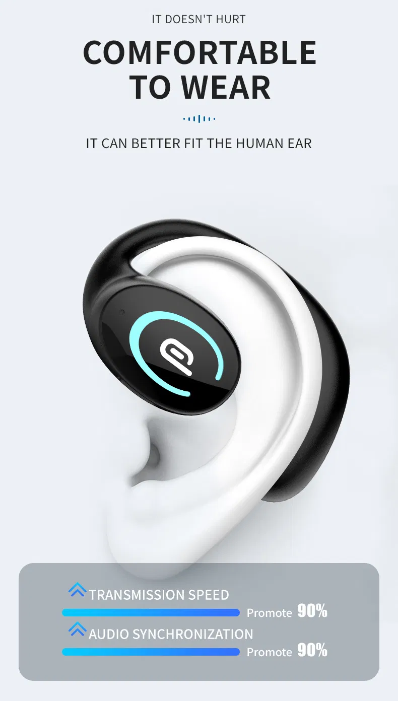 CE Wireless Bluetooth Earphone Single Ear Headphone Handsfree Headset Business Earbuds Drive Call Sports Earhook Earphone