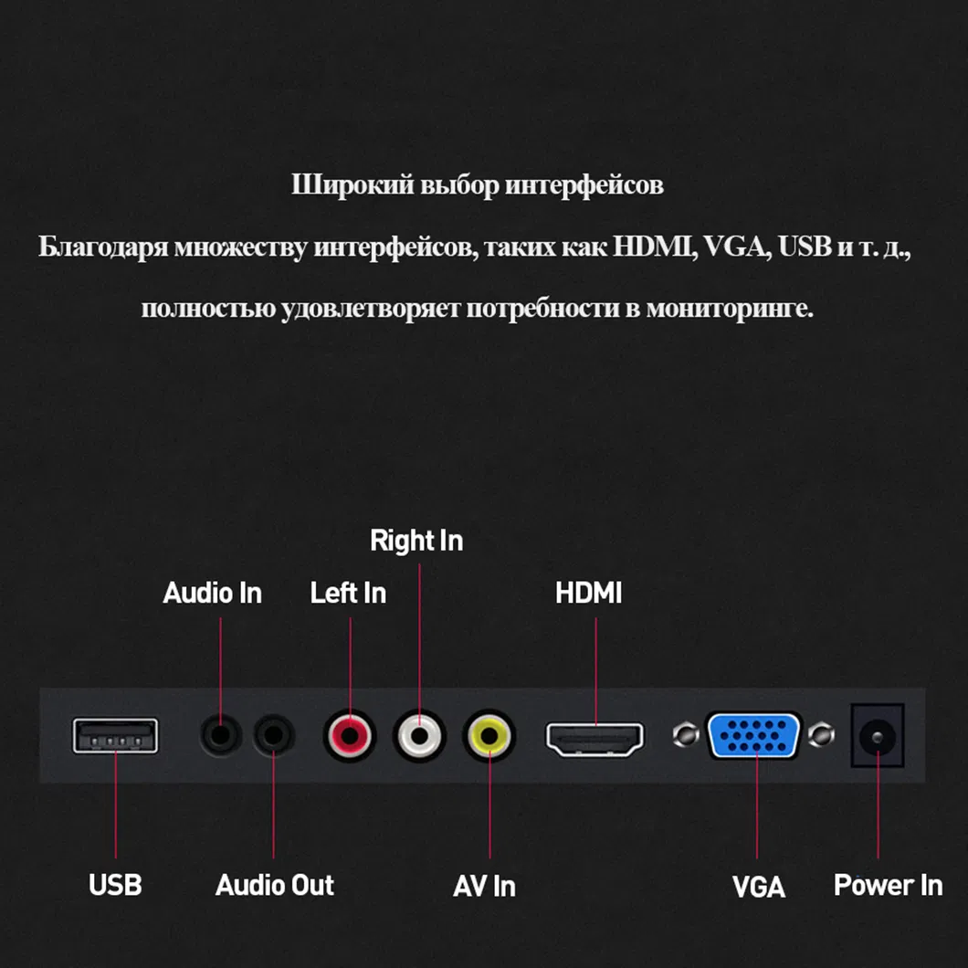 22 Inch Semi-Outdoor LED Display Professional Night Vision CCTV Monitor Compatible with 4K Security Camera DVR VGA AV HDMI TV PC Computer Desktop Screen
