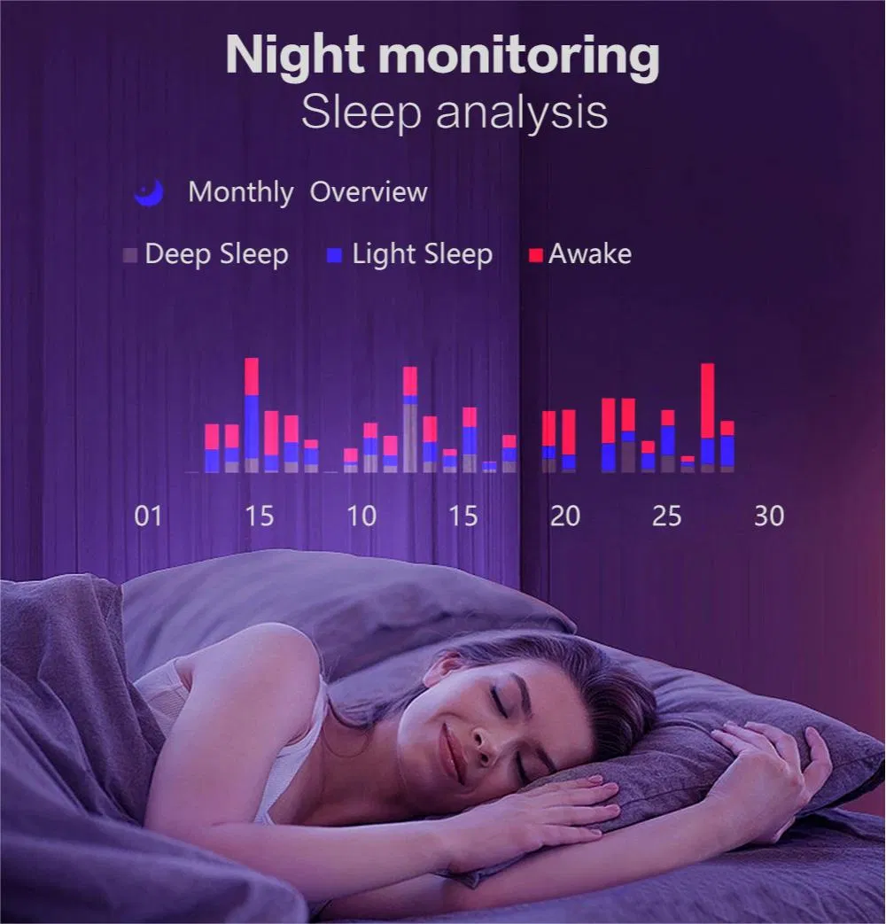 Умное кольцо-трекер Smart Heart Rate с мониторингом сна и SpO2