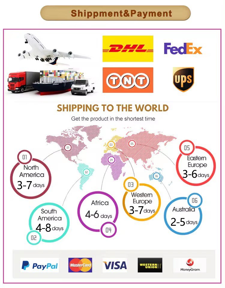 Smart Home Appliances Car Aroma Diffuser Portable Air Humidifier Digital Essential Oil Diffuser Indoor