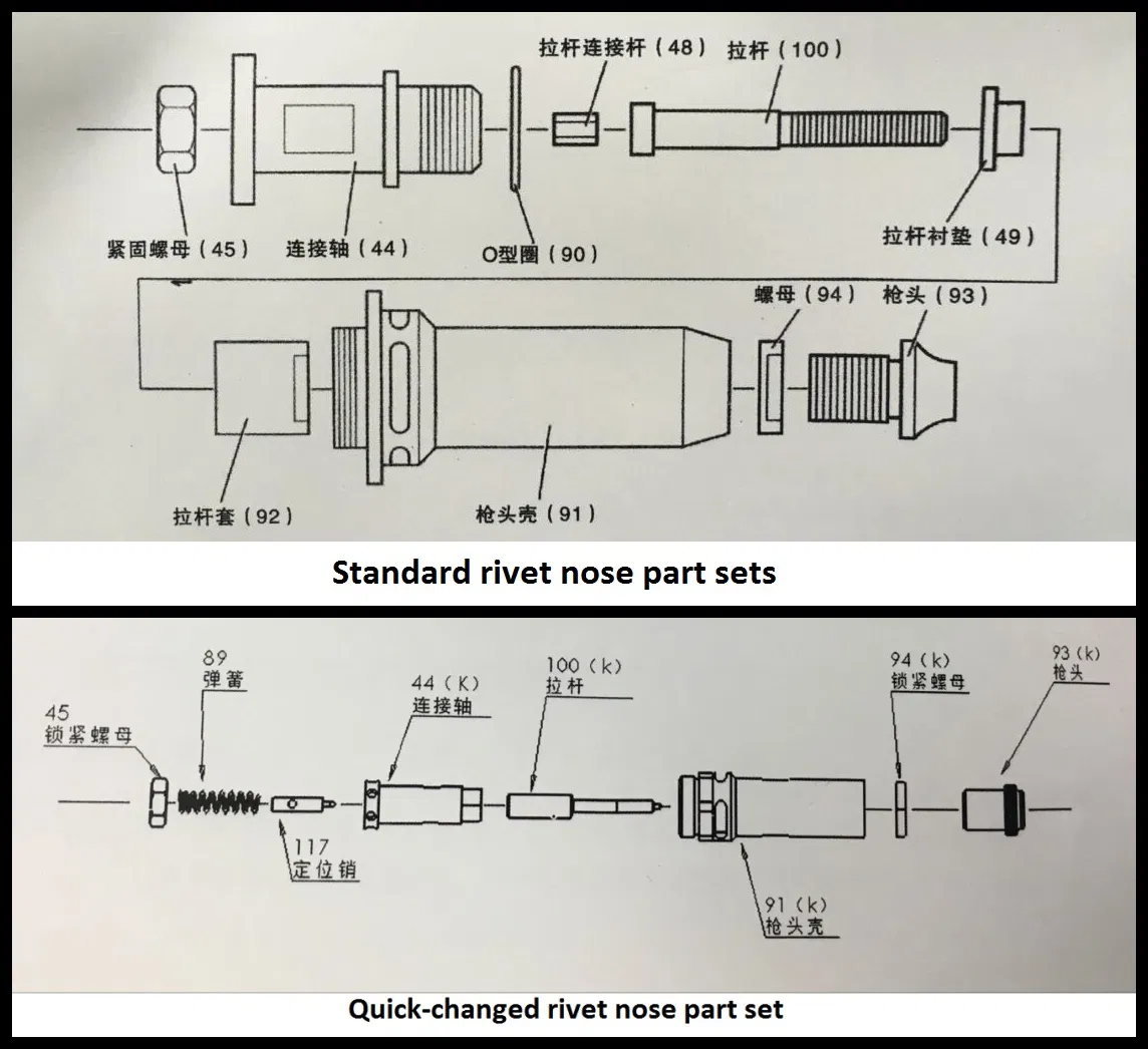 Hydropneumatic Air Riveter for M3 - M12 Rivet